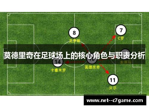 莫德里奇在足球场上的核心角色与职责分析