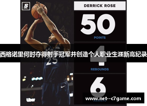 西格诺里何时夺得射手冠军并创造个人职业生涯新高纪录 西格诺里何时夺得射手冠军并创造个人职业生涯新高纪录