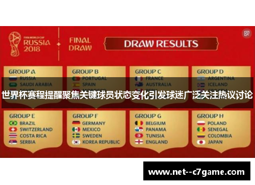 世界杯赛程提醒聚焦关键球员状态变化引发球迷广泛关注热议讨论