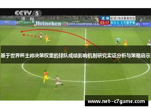 基于世界杯主帅决策权重的球队成绩影响机制研究实证分析与策略启示 基于世界杯主帅决策权重的球队成绩影响机制研究实证分析与策略启示