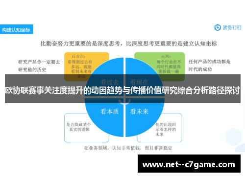 欧协联赛事关注度提升的动因趋势与传播价值研究综合分析路径探讨 欧协联赛事关注度提升的动因趋势与传播价值研究综合分析路径探讨