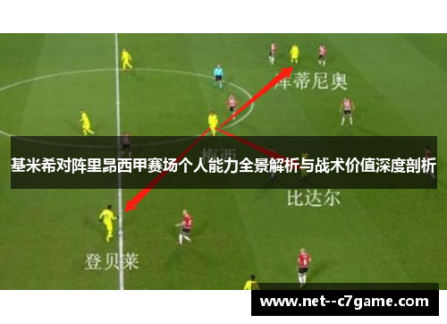 基米希对阵里昂西甲赛场个人能力全景解析与战术价值深度剖析