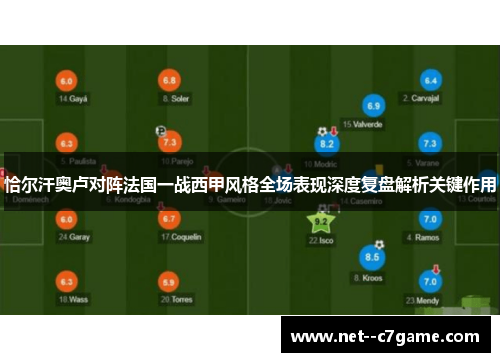 恰尔汗奥卢对阵法国一战西甲风格全场表现深度复盘解析关键作用 恰尔汗奥卢对阵法国一战西甲风格全场表现深度复盘解析关键作用