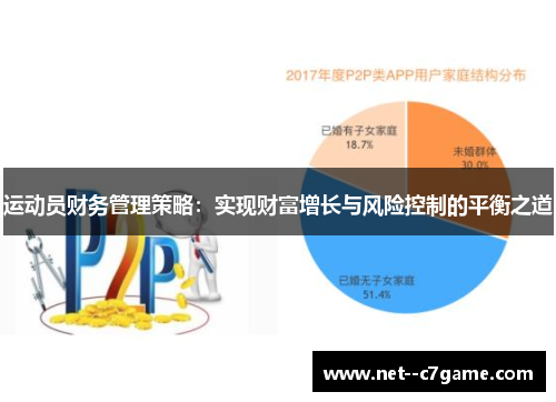 运动员财务管理策略:实现财富增长与风险控制的平衡之道 运动员财务管理策略:实现财富增长与风险控制的平衡之道