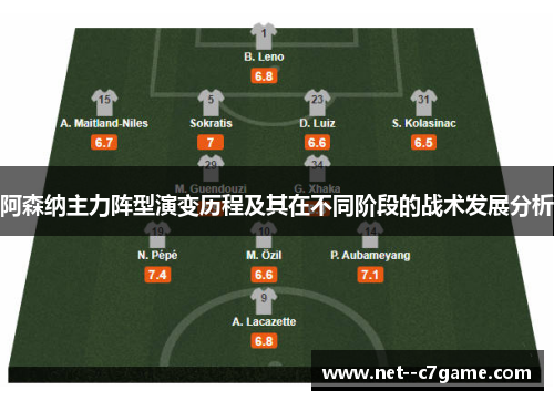 阿森纳主力阵型演变历程及其在不同阶段的战术发展分析 阿森纳主力阵型演变历程及其在不同阶段的战术发展分析